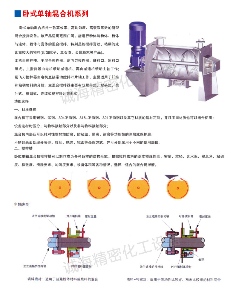 調(diào)味料混合機(jī)主軸結(jié)構(gòu)展示圖