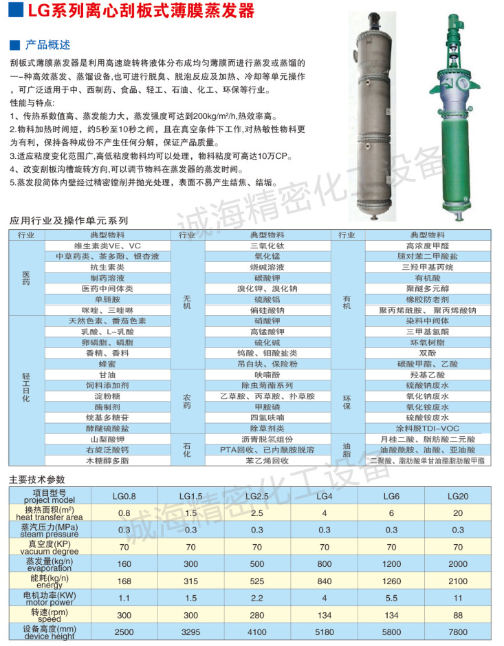 刮板薄膜蒸發(fā)器示意圖