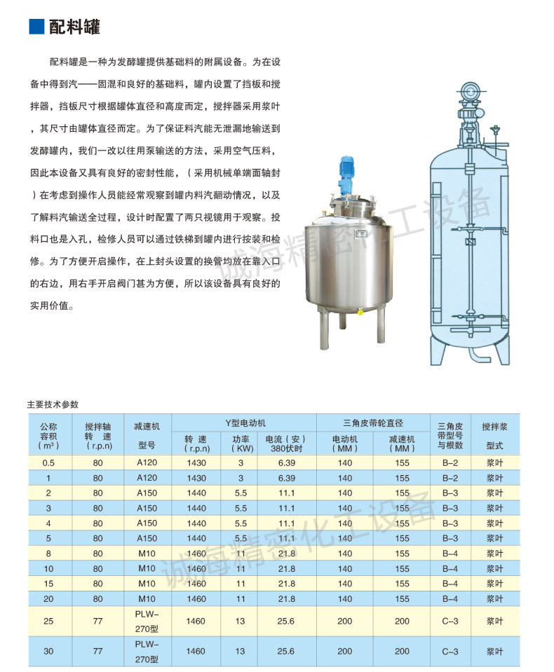 化工不銹鋼儲罐配料罐